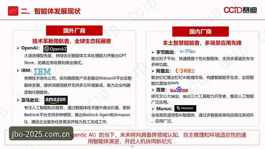 最新竞博体育平台 竞博体育平台2025新版深度剖析:从赛事数据到交互体验的全面升级