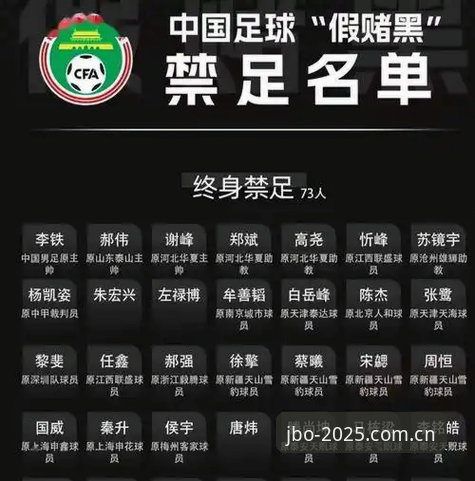 竞博最新版下载不了怎么办 足协第三批禁足名单事件完整指南:如何在竞博体育平台追踪最新赛事动态